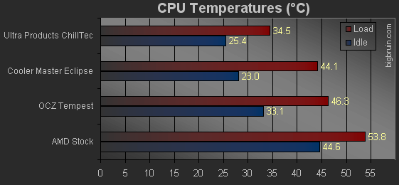 chart1.gif