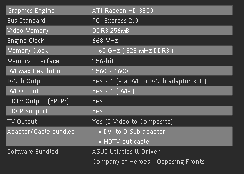 Specifications