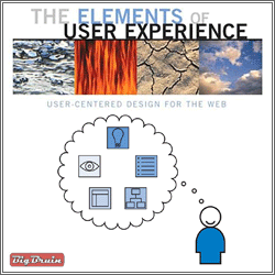 The Elements of User Experience